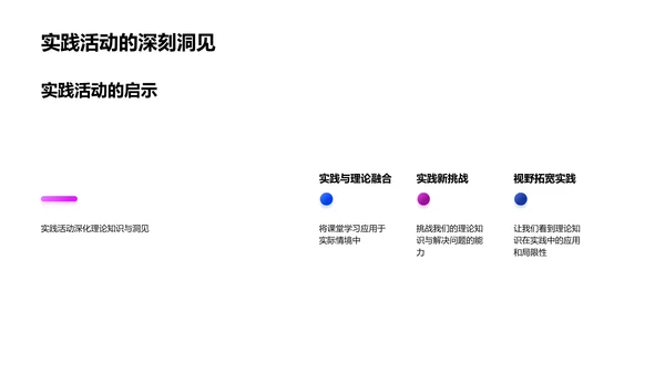 实践活动报告总结PPT模板