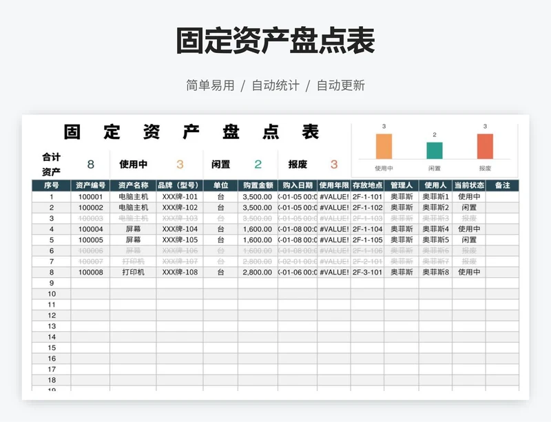 固定资产盘点表