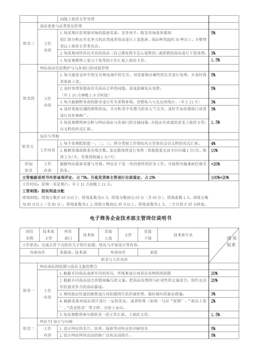 现代电子商务企业岗位说明书.docx