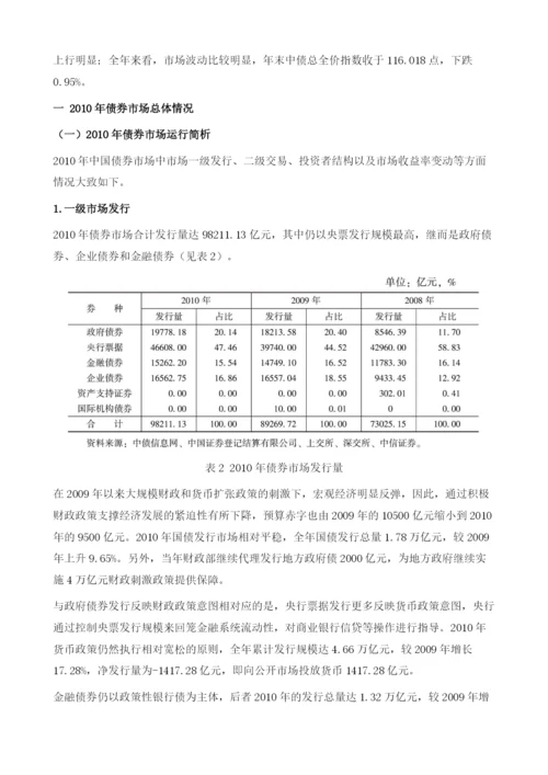金融市场：债券市场.docx