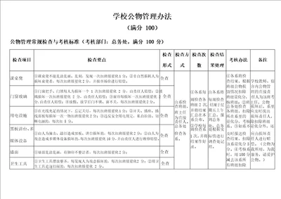 学校公物管理细则标准