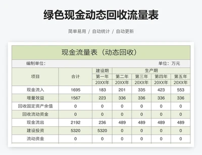 绿色现金动态回收流量表
