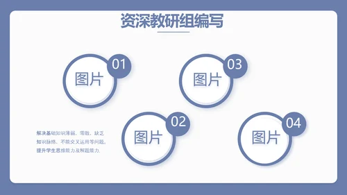 蓝色简约新教师入职培训工作总结汇报动态PPT