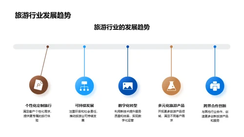 旅行业企业文化解读