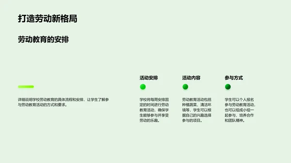 小学劳动教育实践