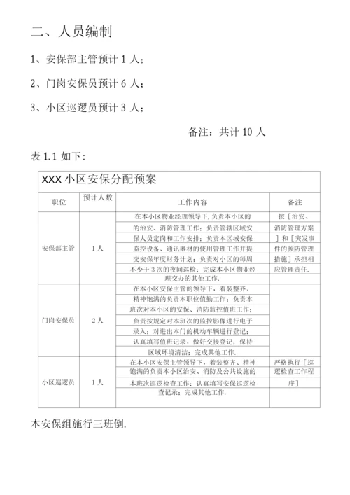 某某小区安保服务方案报告.docx