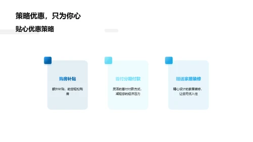 营销创新 重塑房产未来