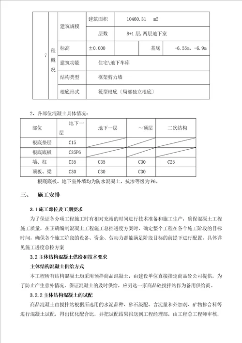 书香园混凝土施工方案