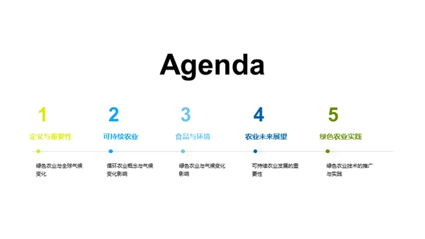 未来农业的绿色革命