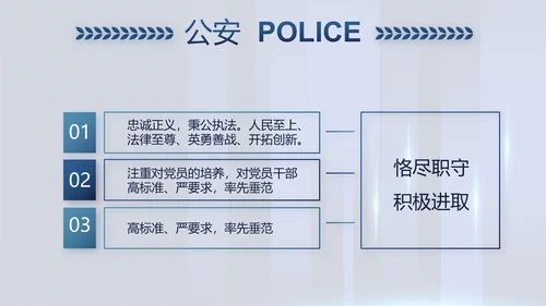蓝色公安警察派出所年年终总结演讲PPT
