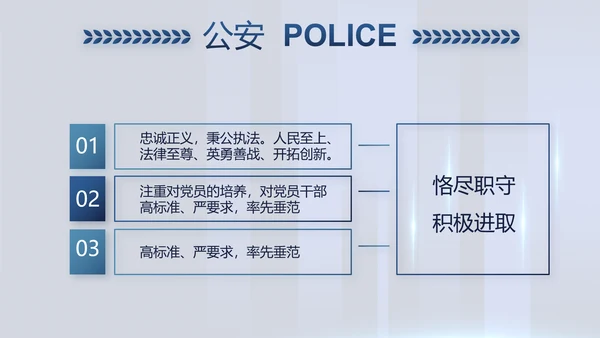 蓝色公安警察派出所年年终总结演讲PPT