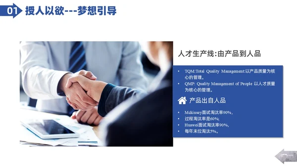 实拍图形剪影人才管理企业人力资源管理PPT课件