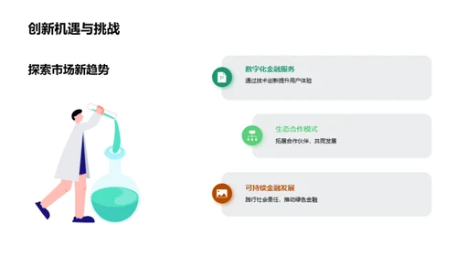 金融业务半年盘点