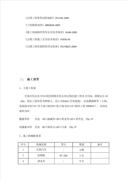 绿化工程专项施工方案共13页