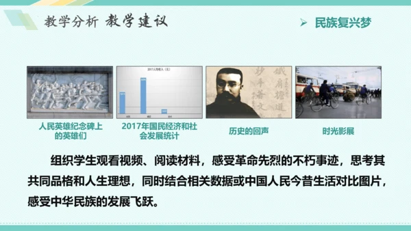 第八课 中国人 中国梦 教学分析课件-2022-2023学年道德与法治九年级上册(共32张PPT)