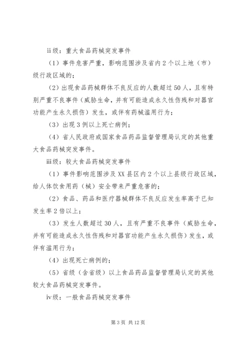 食品药品安全预警防控监测运行机制实施方案 (2).docx