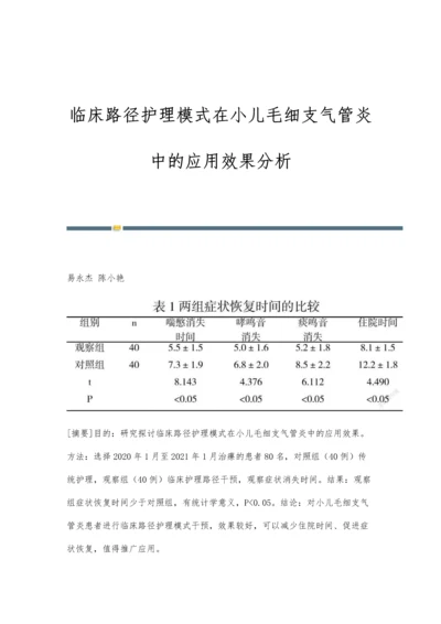 临床路径护理模式在小儿毛细支气管炎中的应用效果分析.docx