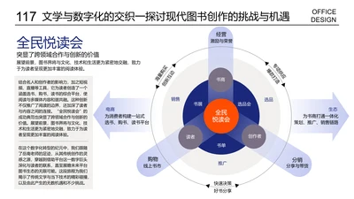 复杂多项循环递进页逻辑图