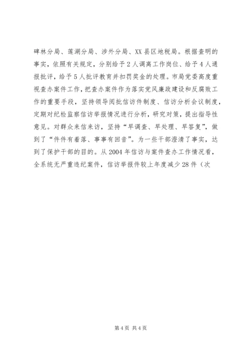 在全市地税系统纪检监察工作会议上的报告 (4).docx