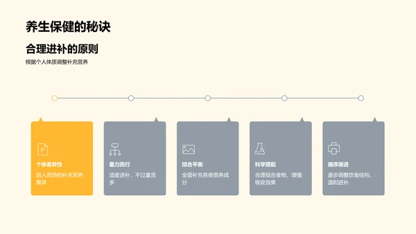 立秋养生与膳食调整