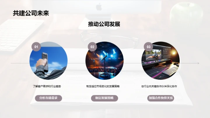 新闻业的变革与挑战