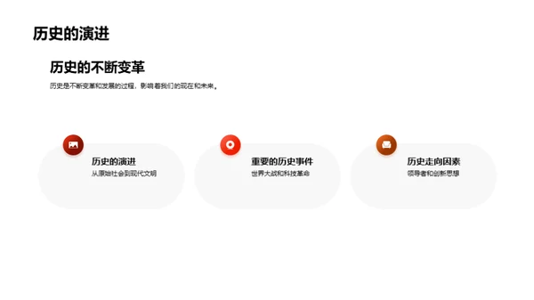 历史的力量与智慧