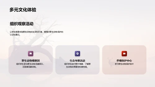 简约风其他行业教学课件PPT模板