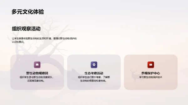 简约风其他行业教学课件PPT模板
