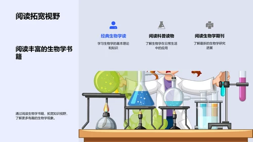 生物学实用讲解PPT模板