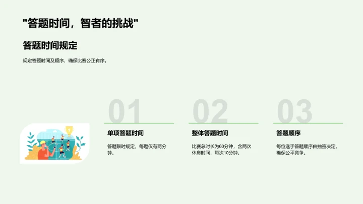 语文竞赛教学PPT模板