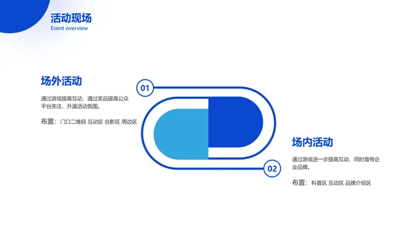 简约商务风口腔健康爱牙日节日营销方案