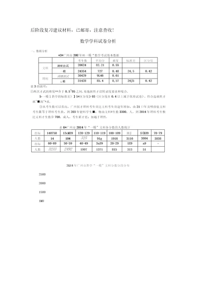 广州一模试卷分析100元的会议资料全新精选