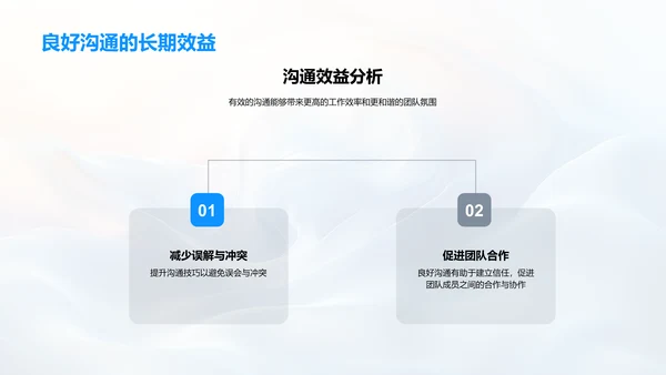 办公沟通技巧PPT模板