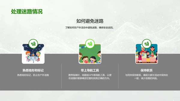 户外活动安全教育PPT模板