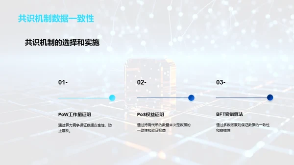 区块链技术解析与应用探索