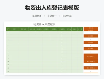 物资出入库登记表模版