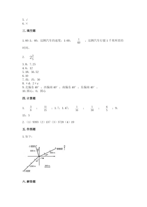 人教版六年级上册数学期末测试卷【易错题】.docx