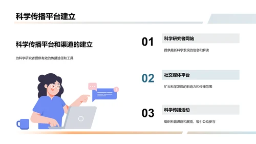 科学新发现的传播