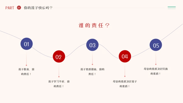 家庭亲子教育有效的亲子沟通