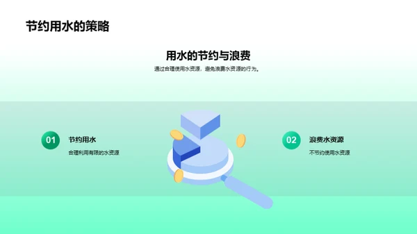 绿色生活，从我做起