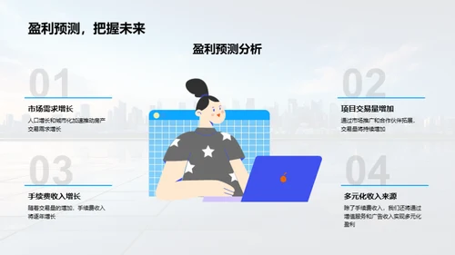 颠覆传统：房产交易新模式