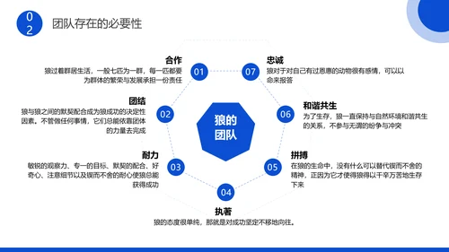 企业团队协作主题培训PPT模板