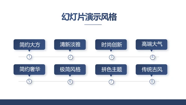 蓝色创意公务员述职报告PPT动态模板