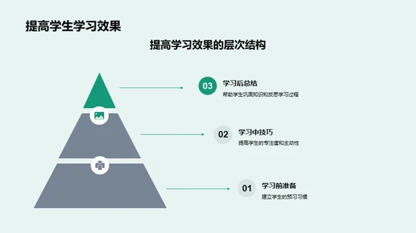 教学月度反思