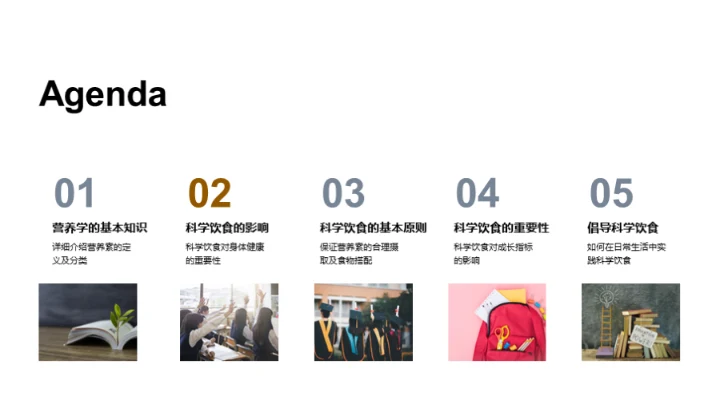 科学饮食 健康成长