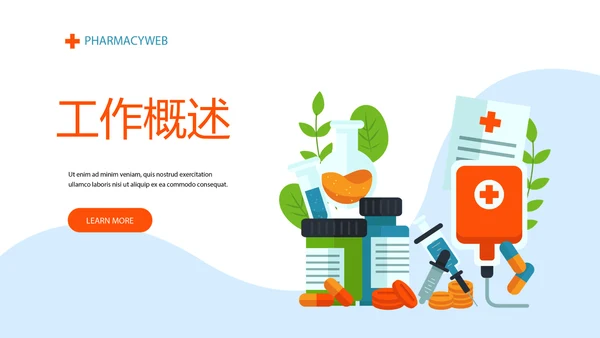 医院药品管理动态PPT