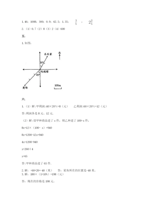 济南市外国语学校小升初数学试卷附答案（夺分金卷）.docx