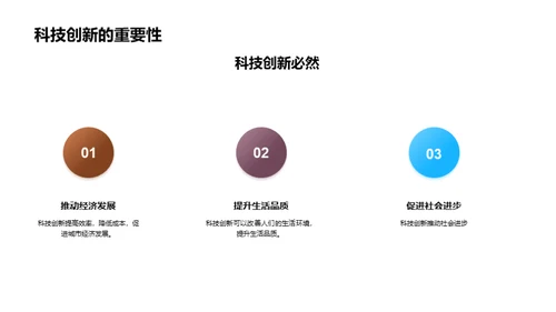 数字时代的科技创新