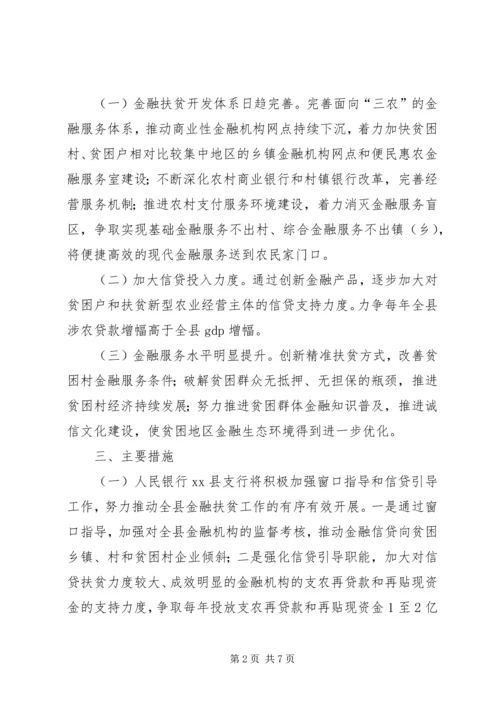 金融扶贫工作实施方案.docx