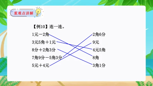 第五单元：认识人民币(单元复习课件)-人教版一年级数学下册(共34张PPT)